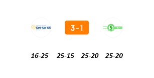 Tweede winstpartij Lammerink Set-Up ‘65